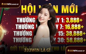 333WIN Là Gì? Cổng Giải Trí Trực Tuyến Hấp Dẫn Nhất Hiện Nay